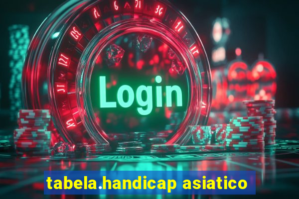 tabela.handicap asiatico